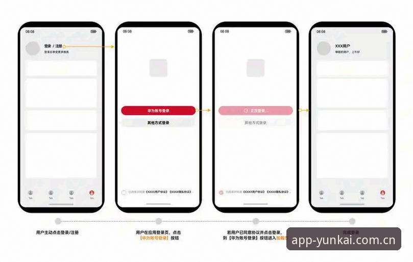 揭秘云开全站账号注册官方下载背后的创新体验与突破性设计